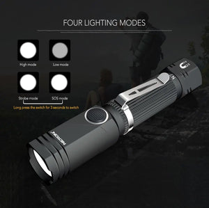 Flashlight 90 Rotating Headlight Adjustable