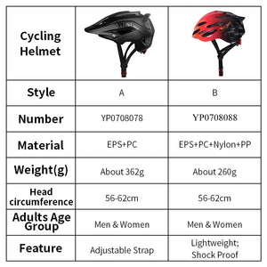 Cycling Helmet Women Men Lightweight Breathable